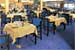 Pinnacle Grill